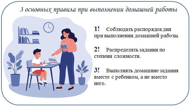 Рекомендации родителям.
